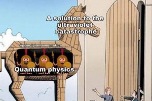 Exploring Quantum Physics Memes: A Humorous Approach Physical Health & Fitness – Boost Your Body, Energy, and Wellbeing Exploring Quantum Physics Memes: A Humorous Approach | Physical Health & Fitness – Boost Your Body, Energy, and Wellbeing
