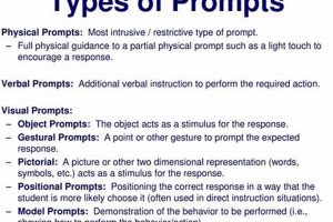 Controlling Intrusive Physical Prompts for Smoother UX Physical Health & Fitness – Boost Your Body, Energy, and Wellbeing Controlling Intrusive Physical Prompts for Smoother UX | Physical Health & Fitness – Boost Your Body, Energy, and Wellbeing