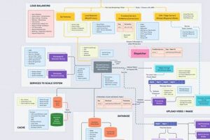 Pro Physical Design: Blueprint for Success Physical Health & Fitness – Boost Your Body, Energy, and Wellbeing Pro Physical Design: Blueprint for Success | Physical Health & Fitness – Boost Your Body, Energy, and Wellbeing