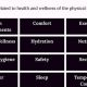 Understanding Your Physical Needs: A Guide | Physical Health & Fitness – Boost Your Body, Energy, and Wellbeing