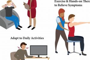 Your Whiplash Settlement: Get Physical Therapy Now Physical Health & Fitness – Boost Your Body, Energy, and Wellbeing Your Whiplash Settlement: Get Physical Therapy Now | Physical Health & Fitness – Boost Your Body, Energy, and Wellbeing