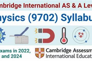 Your Guide to A-Level Physics Syllabus Success Physical Health & Fitness – Boost Your Body, Energy, and Wellbeing Your Guide to A-Level Physics Syllabus Success | Physical Health & Fitness – Boost Your Body, Energy, and Wellbeing