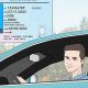 Driving Without a Physical License: Rules & Risks | Physical Health & Fitness – Boost Your Body, Energy, and Wellbeing