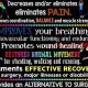 Effective Physical Therapy Posters & Charts | Physical Health & Fitness – Boost Your Body, Energy, and Wellbeing