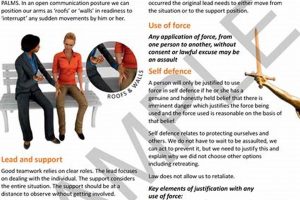 Enhanced Physical Security Training Programs Physical Health & Fitness – Boost Your Body, Energy, and Wellbeing Enhanced Physical Security Training Programs | Physical Health & Fitness – Boost Your Body, Energy, and Wellbeing