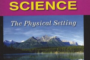 Understanding the Impact of Physical Settings Physical Health & Fitness – Boost Your Body, Energy, and Wellbeing Understanding the Impact of Physical Settings | Physical Health & Fitness – Boost Your Body, Energy, and Wellbeing