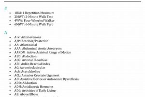 Essential Physical Therapy Terms & Definitions Physical Health & Fitness – Boost Your Body, Energy, and Wellbeing Essential Physical Therapy Terms & Definitions | Physical Health & Fitness – Boost Your Body, Energy, and Wellbeing