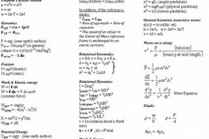 Essential Physics 211 Formula Sheet & Guide Physical Health & Fitness – Boost Your Body, Energy, and Wellbeing Essential Physics 211 Formula Sheet & Guide | Physical Health & Fitness – Boost Your Body, Energy, and Wellbeing