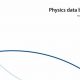 Ace IB Physics: Data Booklet Guide | Physical Health & Fitness – Boost Your Body, Energy, and Wellbeing