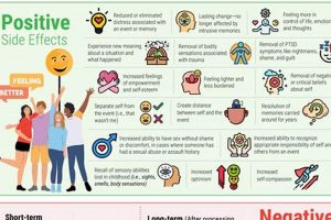 Understanding EMDR Therapy: Physical Side Effects & Management | Physical Health & Fitness – Boost Your Body, Energy, and Wellbeing