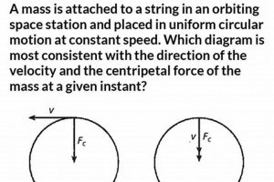 Ace MCAT Physics: Practice Questions &amp; Prep | Physical Health & Fitness – Boost Your Body, Energy, and Wellbeing