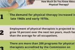 Learn 5 Interesting Facts About Physical Therapy Today | Physical Health & Fitness – Boost Your Body, Energy, and Wellbeing