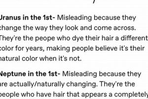 Neptune in 1st House: Physical Traits & Aura | Physical Health & Fitness – Boost Your Body, Energy, and Wellbeing