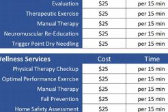 Decoding the Highest Physical Therapy Billing Rates | Physical Health & Fitness – Boost Your Body, Energy, and Wellbeing