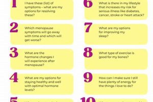 Essential Questions for Your Physical Exam Physical Health & Fitness – Boost Your Body, Energy, and Wellbeing Essential Questions for Your Physical Exam | Physical Health & Fitness – Boost Your Body, Energy, and Wellbeing