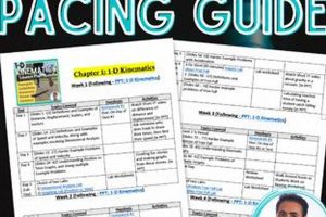 AP Physics CED: Complete Guide &amp; Exam Tips | Physical Health & Fitness – Boost Your Body, Energy, and Wellbeing