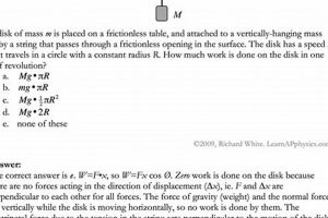 AP Physics: Mastering Rotational Motion Dynamics Physical Health & Fitness – Boost Your Body, Energy, and Wellbeing AP Physics: Mastering Rotational Motion Dynamics | Physical Health & Fitness – Boost Your Body, Energy, and Wellbeing