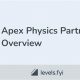 Exploring Apex Physics: The Physical World | Physical Health & Fitness – Boost Your Body, Energy, and Wellbeing