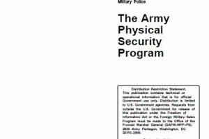 Military Physical Security Regulations Overview | Physical Health & Fitness – Boost Your Body, Energy, and Wellbeing