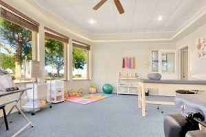 Best Physical Therapy in Vero Beach FL | Top Clinics | Physical Health & Fitness – Boost Your Body, Energy, and Wellbeing
