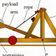 Catapult Physics: Launch & Trajectory Explained | Physical Health & Fitness – Boost Your Body, Energy, and Wellbeing