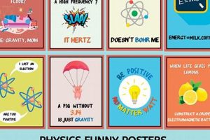 Ultimate Physics Puns & Jokes: A Hilarious Collection | Physical Health & Fitness – Boost Your Body, Energy, and Wellbeing