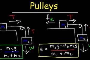 Understanding Pulley Tension Physics Basics Physical Health & Fitness – Boost Your Body, Energy, and Wellbeing Understanding Pulley Tension Physics Basics | Physical Health & Fitness – Boost Your Body, Energy, and Wellbeing