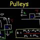 Understanding Pulley Tension Physics Basics | Physical Health & Fitness – Boost Your Body, Energy, and Wellbeing