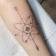 Best Quantum Physics Tattoos & Meanings | Physical Health & Fitness – Boost Your Body, Energy, and Wellbeing