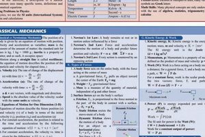 Best Regents Physics Study Guide for Exam Prep Physical Health & Fitness – Boost Your Body, Energy, and Wellbeing Best Regents Physics Study Guide for Exam Prep | Physical Health & Fitness – Boost Your Body, Energy, and Wellbeing