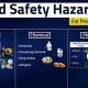 Food Handler Hazards: Physical Contamination Risks | Physical Health & Fitness – Boost Your Body, Energy, and Wellbeing