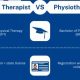 Physiotherapy Versus Physical Therapy | Physical Health & Fitness – Boost Your Body, Energy, and Wellbeing