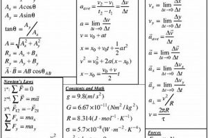 Is General Physics Hard? A Student's Guide | Physical Health & Fitness – Boost Your Body, Energy, and Wellbeing