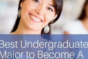 Best Pre-Physical Therapy Majors &amp; Degrees | Physical Health & Fitness – Boost Your Body, Energy, and Wellbeing