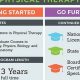 Best 3 3 Physical Therapy Programs: Guide | Physical Health & Fitness – Boost Your Body, Energy, and Wellbeing