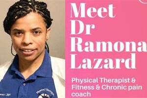 Ramona Physical Therapy Physical Health & Fitness – Boost Your Body, Energy, and Wellbeing Ramona Physical Therapy | Physical Health & Fitness – Boost Your Body, Energy, and Wellbeing