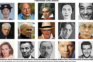 Unlocking the Old Soul Physical Appearance: Traits & Style | Physical Health & Fitness – Boost Your Body, Energy, and Wellbeing