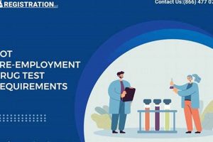 Pre-Employment Physicals: Drug Tests Included? | Physical Health & Fitness – Boost Your Body, Energy, and Wellbeing