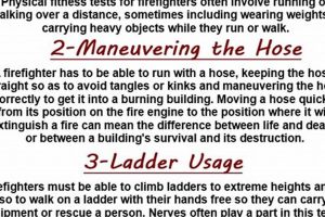Essential Firefighting Physical Requirements & Training | Physical Health & Fitness – Boost Your Body, Energy, and Wellbeing