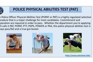 Failing Your Physical: Causes and Concerns | Physical Health & Fitness – Boost Your Body, Energy, and Wellbeing