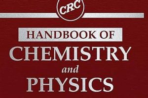 Explore the CRC Handbook of Chemistry and Physics Online Now Physical Health & Fitness – Boost Your Body, Energy, and Wellbeing Explore the CRC Handbook of Chemistry and Physics Online Now | Physical Health & Fitness – Boost Your Body, Energy, and Wellbeing
