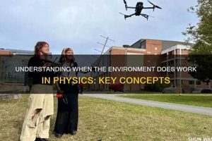Environmental Physics: Nature's Hidden Forces | Physical Health & Fitness – Boost Your Body, Energy, and Wellbeing