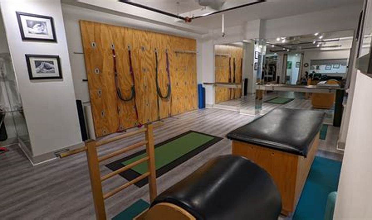 Best Central Park Physical Therapy Clinics | Physical Health & Fitness – Boost Your Body, Energy, and Wellbeing