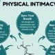 Boosting Intimacy: Physical Closeness Exercises | Physical Health & Fitness – Boost Your Body, Energy, and Wellbeing