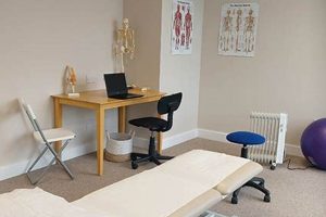 Top Dublin Physical Therapy Clinics & Experts | Physical Health & Fitness – Boost Your Body, Energy, and Wellbeing