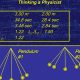 Physics 1251 | Physical Health & Fitness – Boost Your Body, Energy, and Wellbeing