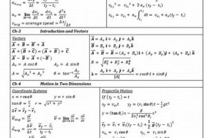 Intro to Physics 2325: Electricity & Magnetism | Physical Health & Fitness – Boost Your Body, Energy, and Wellbeing