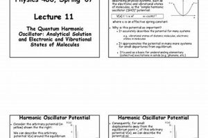 Advanced Physics 486: Concepts & Applications Physical Health & Fitness – Boost Your Body, Energy, and Wellbeing Advanced Physics 486: Concepts & Applications | Physical Health & Fitness – Boost Your Body, Energy, and Wellbeing