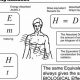 The Physics of Radiology: A Deep Dive | Physical Health & Fitness – Boost Your Body, Energy, and Wellbeing