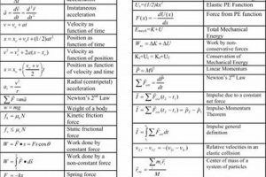 Explore Physics at De Anza College Physical Health & Fitness – Boost Your Body, Energy, and Wellbeing Explore Physics at De Anza College | Physical Health & Fitness – Boost Your Body, Energy, and Wellbeing